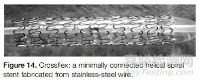 支架取栓器的設計與制造