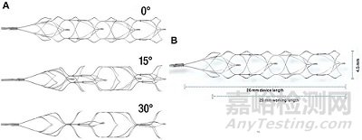 支架取栓器的設計與制造