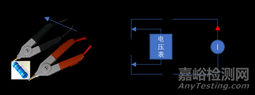 電阻測溫電路中檢測電阻阻值的測量方法