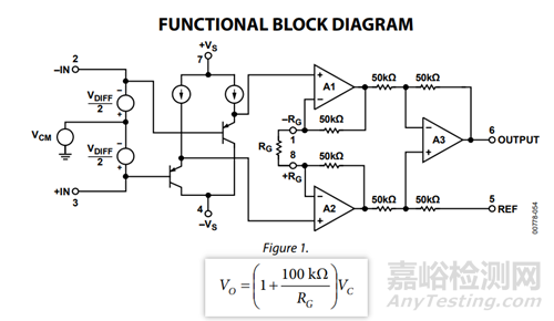 電阻測溫電路中檢測電阻阻值的測量方法
