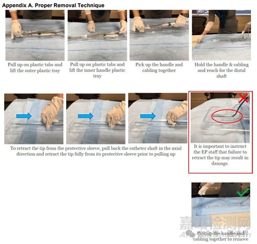 雅培TactiFlex消融導(dǎo)管被FDA警告