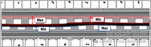 晶圓裂紋的類型、檢測(cè)方法及預(yù)防策略