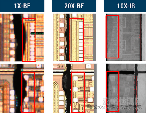 晶圓裂紋的類型、檢測(cè)方法及預(yù)防策略