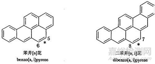 涂料中多環(huán)芳烴(PAHs)及檢測(cè)標(biāo)準(zhǔn)