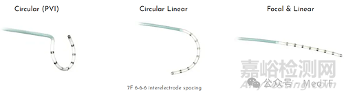 【創(chuàng)新醫(yī)械】CSE：一根多形態(tài)PFA導(dǎo)管完成IDE首例臨床入組，環(huán)形、線性和局灶性消融