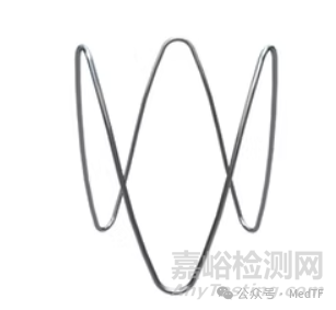 BPH創(chuàng)新療法之創(chuàng)新支架技術(shù)匯總