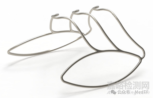 BPH創(chuàng)新療法之創(chuàng)新支架技術(shù)匯總