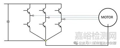 EMC測試中的接地、搭接技術(shù)詳解