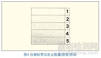 輸水涂塑鋼管防腐的前處理方法、前處理標(biāo)準(zhǔn)