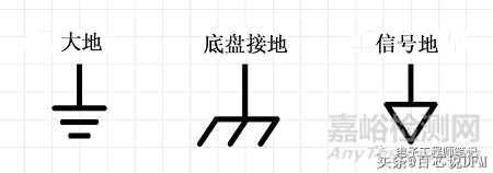 8種PCB接地方案+14種PCB接地技巧