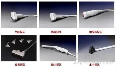 醫(yī)用超聲探頭的原理、結(jié)構(gòu)、種類及技術(shù)解析