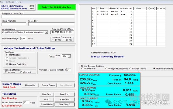 淺析電壓變化，電壓波動和閃爍測試要求