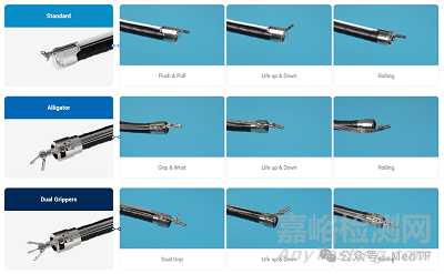 【創(chuàng)新醫(yī)械】ROBOPERA:消化內(nèi)鏡手術(shù)機(jī)器人獲FDA批準(zhǔn)上市