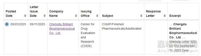 FDA向成都倍特生物制藥有限公司發(fā)出警告信