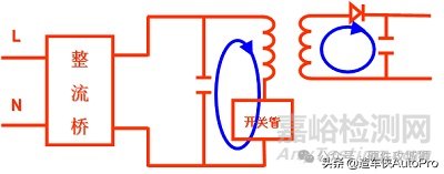 電源PCB板設(shè)計(jì)中常見EMC問題
