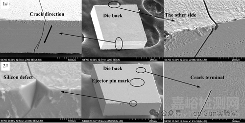塑封分立器件（三極管）芯片開裂失效分析案例