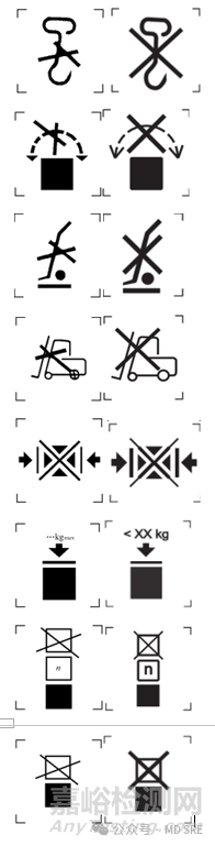 包裝圖示標(biāo)志新要求解讀