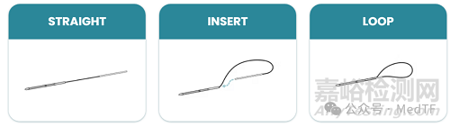 【創(chuàng)新醫(yī)械】EasyWhip：可拆卸的縫合針，高強(qiáng)度高效肌腱縫合