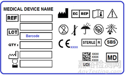 歐盟MDR2017/745的醫(yī)療器械標(biāo)簽要求