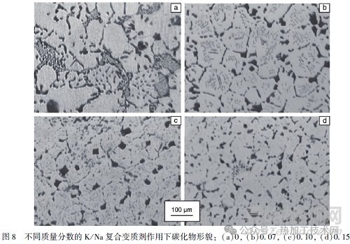 合金元素對(duì)高速鋼中碳化物的影響研究進(jìn)展