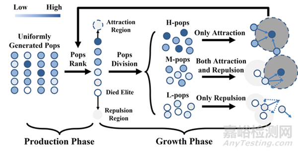 上下肢通用外肢體機器人及其系列研究成果最新進展