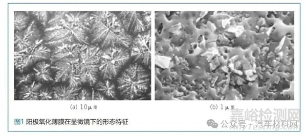 汽車輕量化材料鎂合金的腐蝕防護(hù)技術(shù)應(yīng)用現(xiàn)狀與發(fā)展趨勢(shì)