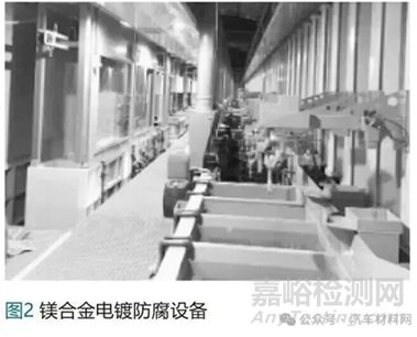 汽車輕量化材料鎂合金的腐蝕防護(hù)技術(shù)應(yīng)用現(xiàn)狀與發(fā)展趨勢(shì)