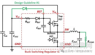 如何評估一個BUCK芯片的最大輸出電壓？