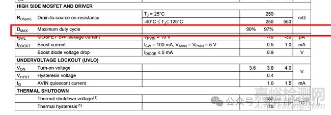 如何評估一個BUCK芯片的最大輸出電壓？
