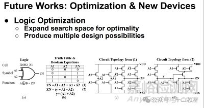 芯片標(biāo)準(zhǔn)單元設(shè)計流程、挑戰(zhàn)與新方法
