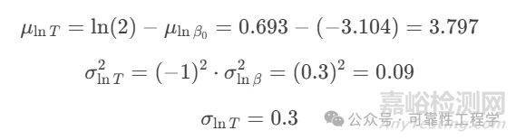 半導(dǎo)體激光器加速退化試驗(yàn)（ADT）案例研究與詳細(xì)計(jì)算分析