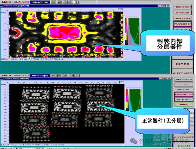 板級(jí)失效分析的目的、作用、原則和流程