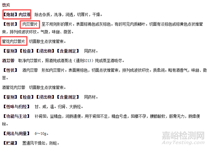 藥監(jiān)局答疑2025年中國藥典實施問題(檢驗方法和標(biāo)準(zhǔn))