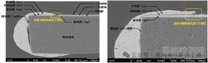 電阻硫化失效分析方法
