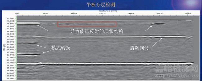 線狀顯示偏析對TOFD檢測的影響及評判