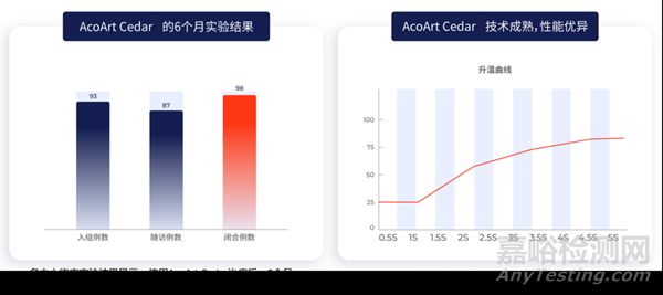 國產(chǎn)首款靜脈腔內(nèi)射頻消融系統(tǒng)獲批FDA
