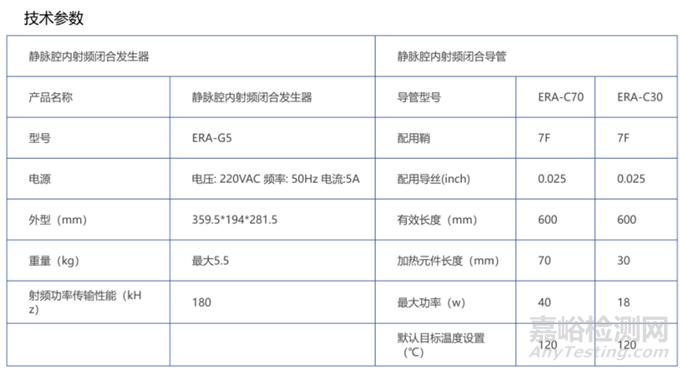 國產(chǎn)首款靜脈腔內(nèi)射頻消融系統(tǒng)獲批FDA