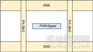 汽車電子硬件設(shè)計時鐘信號EMI降低方法
