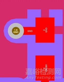 汽車電子硬件設(shè)計時鐘信號EMI降低方法