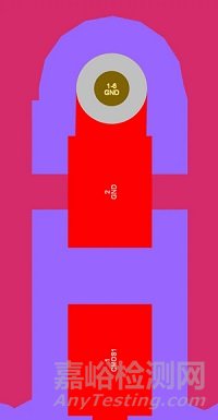 汽車電子硬件設(shè)計時鐘信號EMI降低方法