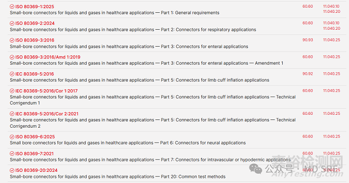 ISO 80369-1:2025小孔徑連接件通用要求正式發(fā)布