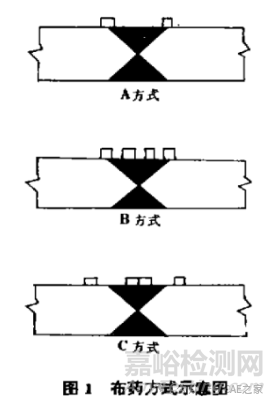 焊接應力消除方法淺談
