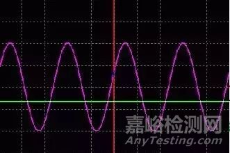 示波器的三大關(guān)鍵指標(biāo)：帶寬、采樣率和存儲(chǔ)深度