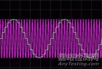 示波器的三大關(guān)鍵指標(biāo)：帶寬、采樣率和存儲(chǔ)深度