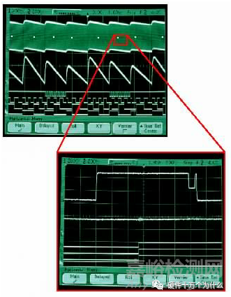 示波器的三大關(guān)鍵指標(biāo)：帶寬、采樣率和存儲(chǔ)深度