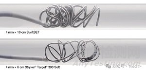 Penumbra推出類似“液態(tài)金屬”新的彈簧圈