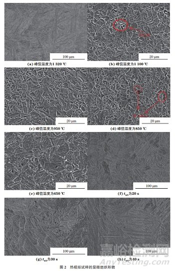 1000MPa級(jí)超高強(qiáng)水電鋼焊接熱影響區(qū)組織及韌性