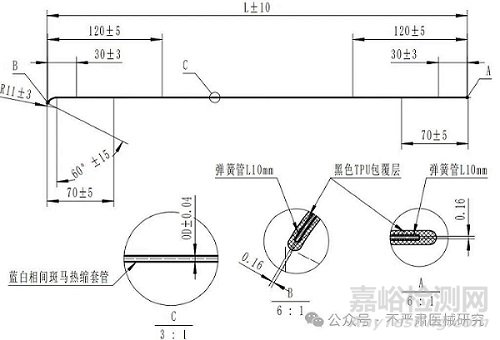 醫(yī)用介入導(dǎo)絲技術(shù)、產(chǎn)品與市場(chǎng)分析