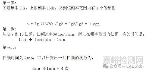 振動(dòng)試驗(yàn)時(shí)間計(jì)算問題