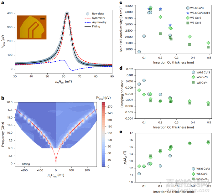臺(tái)積電MRAM技術(shù)重大突破：1納秒完成數(shù)據(jù)切換